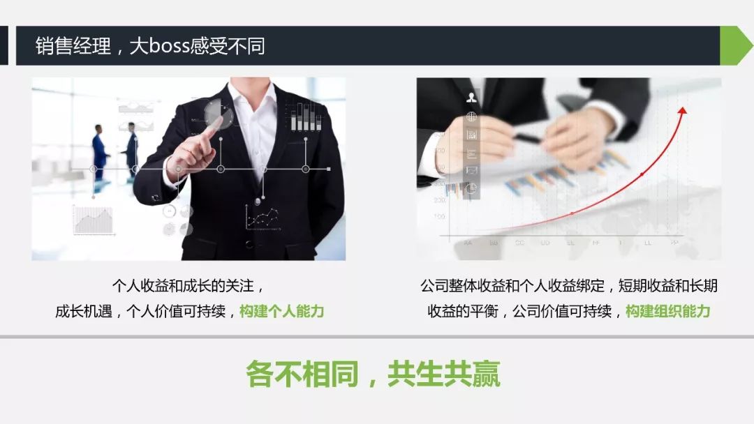 前搜狐 HRD 陈文云：有效的销售激励设计-Moka智能化招聘系统