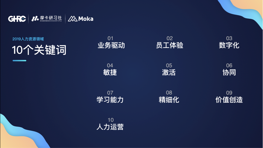 Moka创始人赵欧伦：数字化时代，组织活力以创造者为本-Moka智能化招聘系统