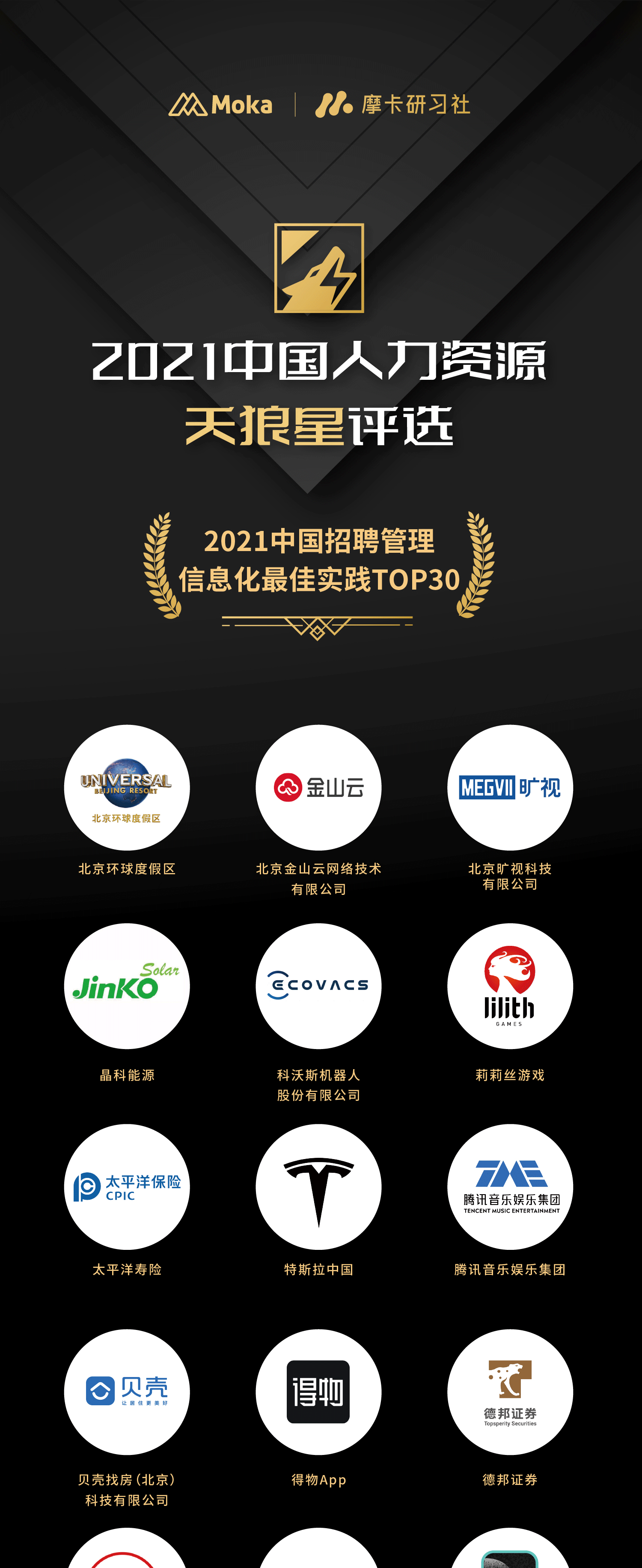 【重磅揭晓】「天狼星」2021中国招聘管理信息化最佳实践Top30-Moka官网