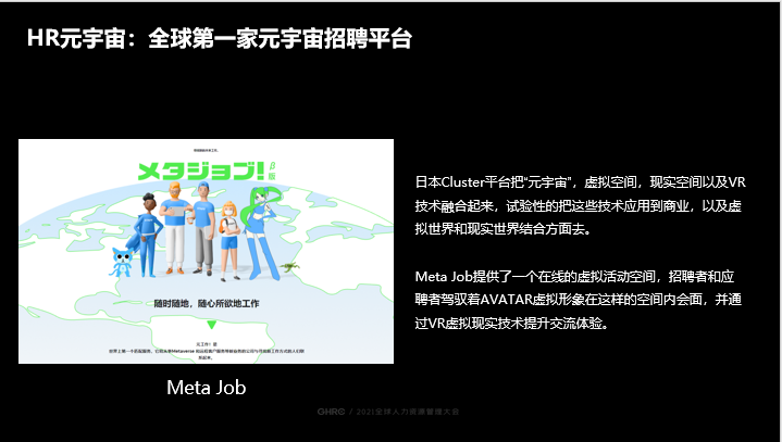Moka解决方案专家徐昕冉 | HR数字化旅伴，新技术在人力资源中的应用-Moka智能化招聘系统